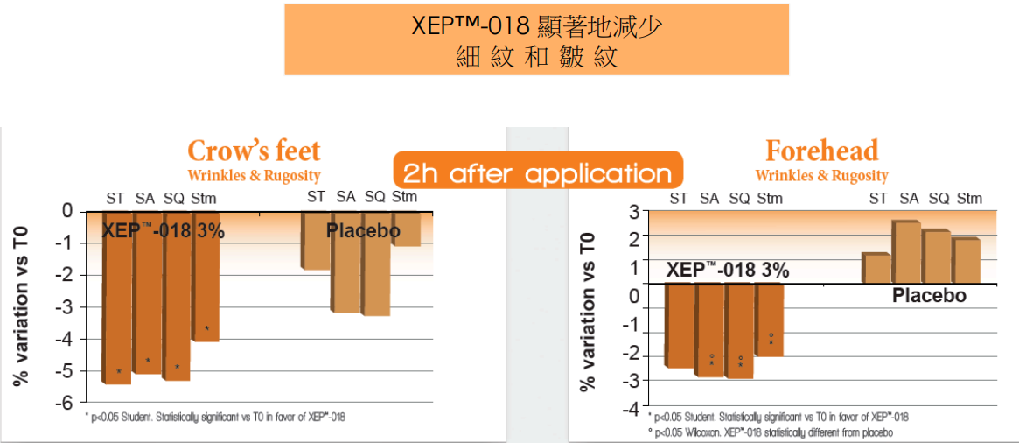  特证美白祛斑霜，跟“斑”说拜拜(图8)